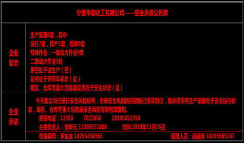 宁夏华御安全生产风险研判和安全承诺公告工作步入正轨